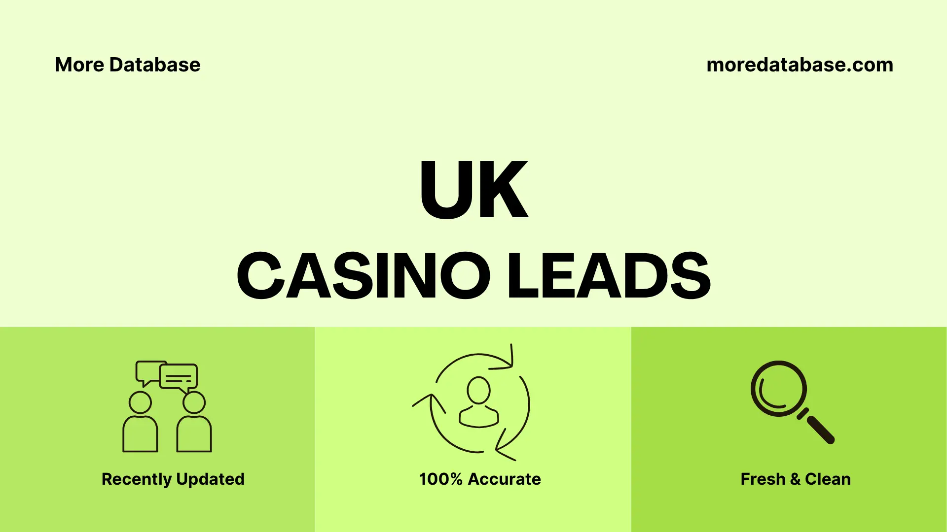 UK Casino Leads